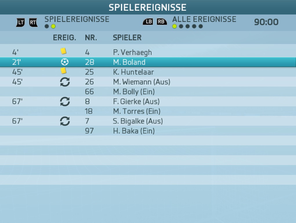 Spielereignisse