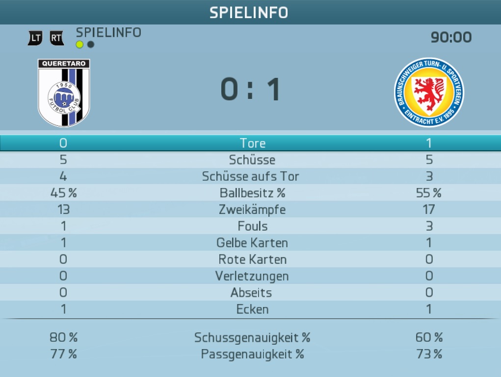 Spielinfo
