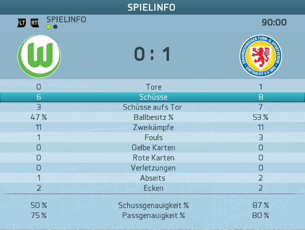 Spielinfo