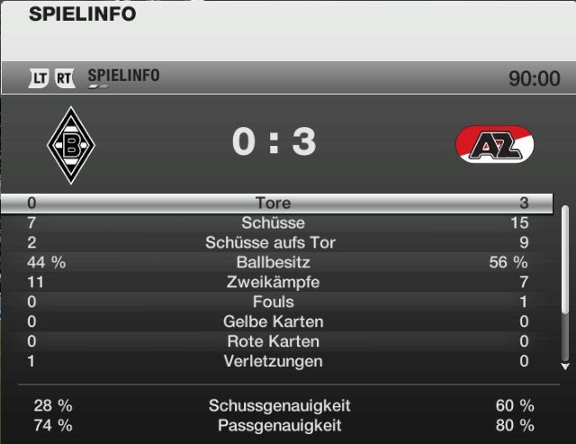Spielinfos