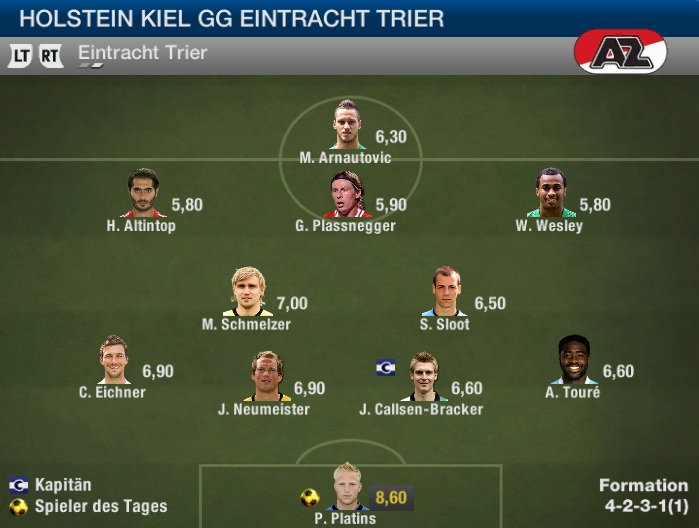 Noten Trier