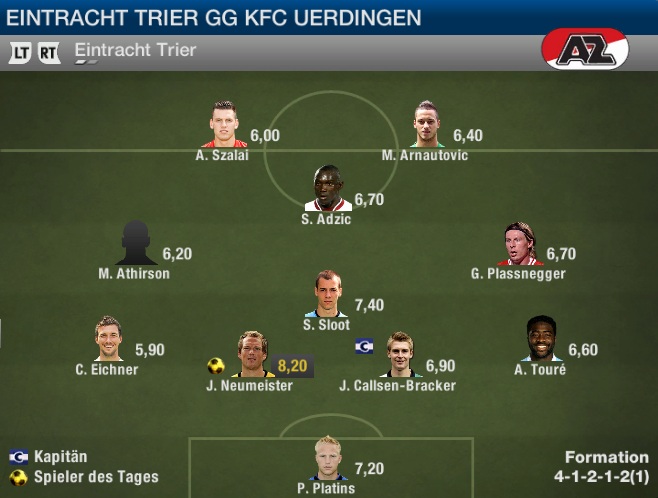 Noten Trier