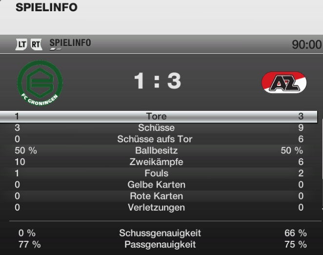 Spielinfo