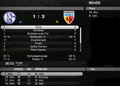 Endstand Schalke 04 vs. Eintracht Trier 05