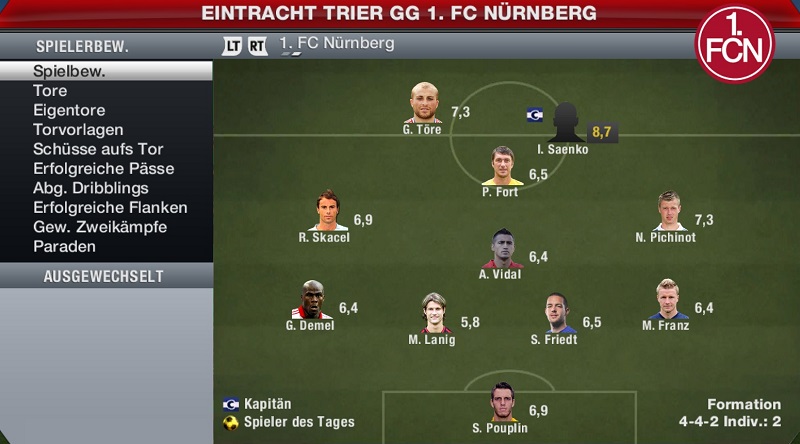 Noten Club