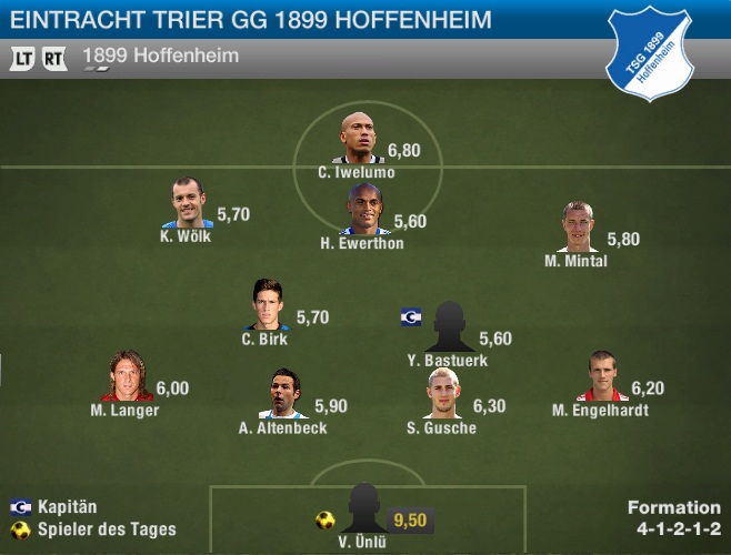 Noten Trier