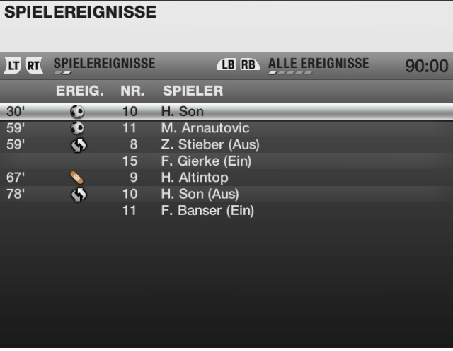 Spielereignisse