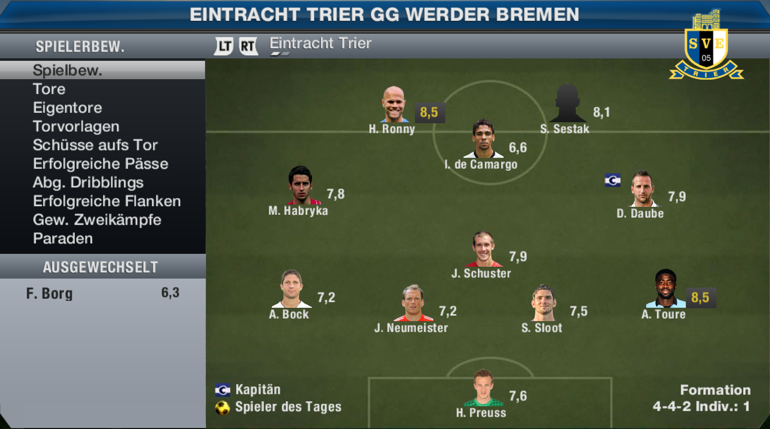 Noten Trier