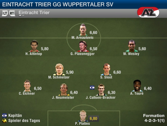 Spielinfo