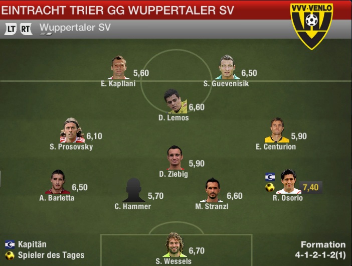 Spielinfo