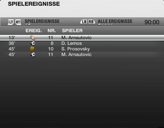 Spielinfo