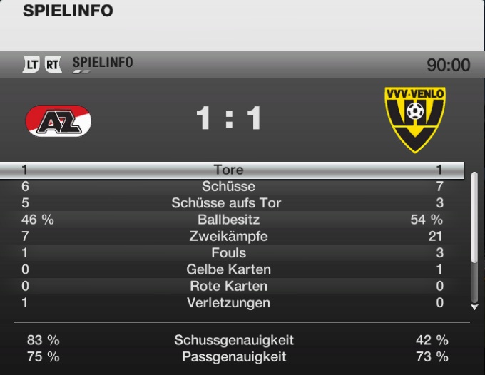 Spielinfo