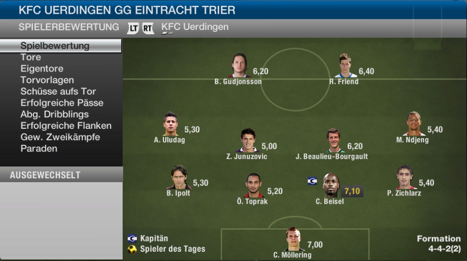 Noten Uerdingen
