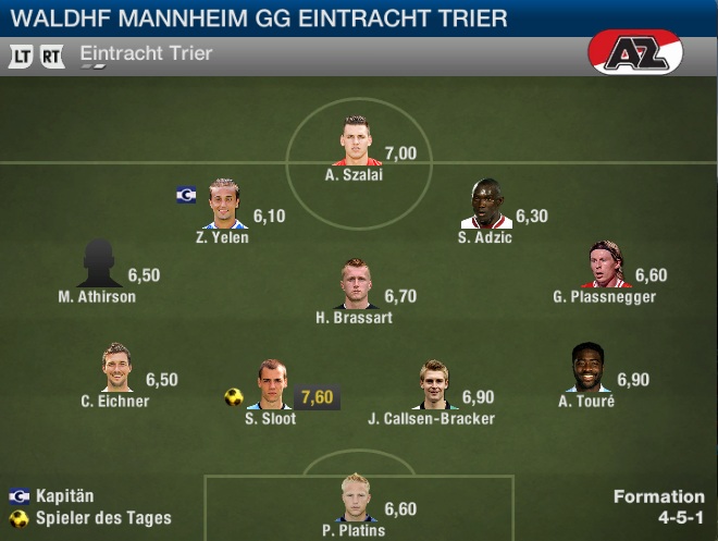 Noten Trier