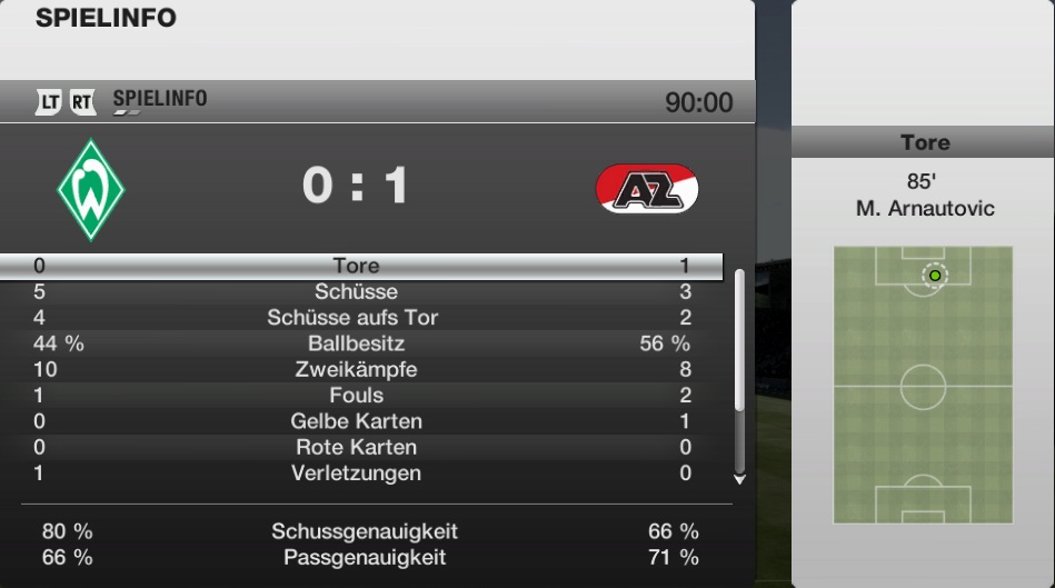Spielinfo