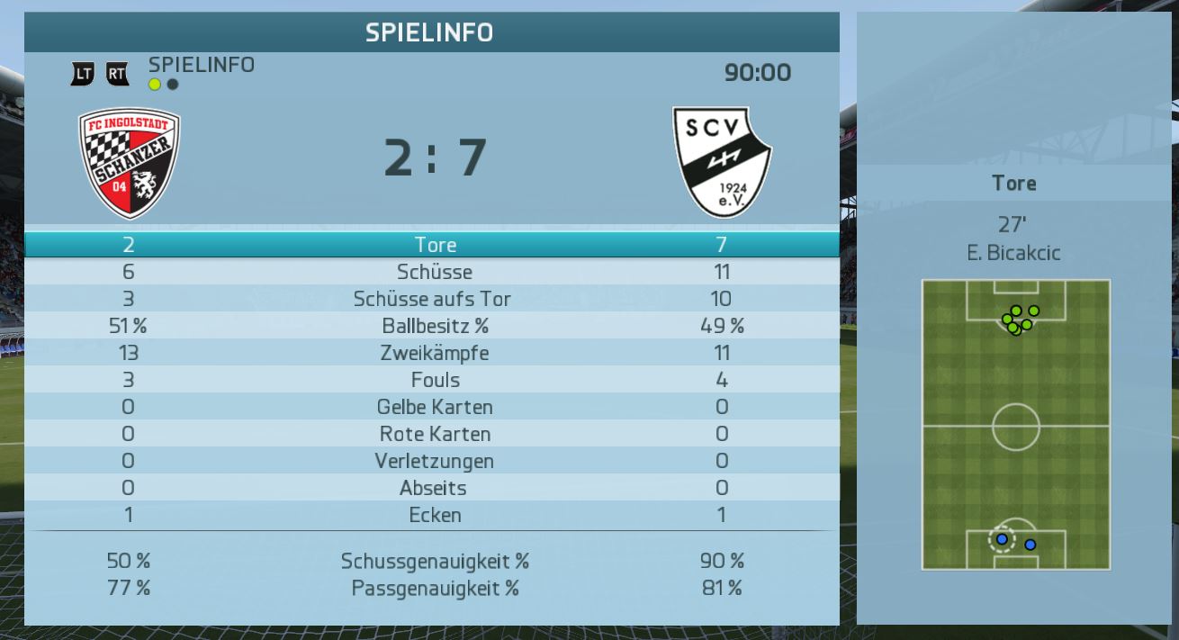 http://www.vdfb.de/gfx/news/11373_fic_stats.jpg