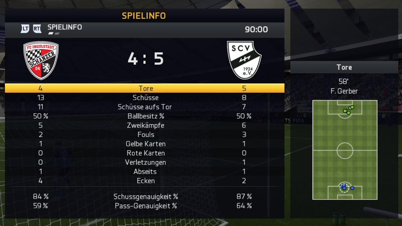 http://www.vdfb.de/gfx/news/11373_ingolstats.jpg