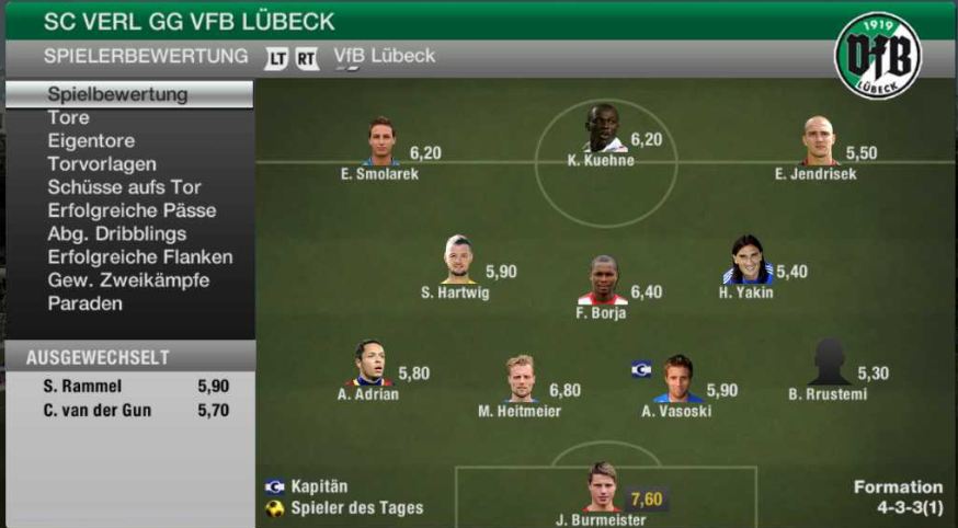 http://www.vdfb.de/gfx/news/11373_luubeck_noten_lubeck.jpg