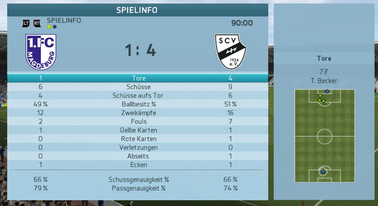 http://www.vdfb.de/gfx/news/11373_mburg_stats.jpg