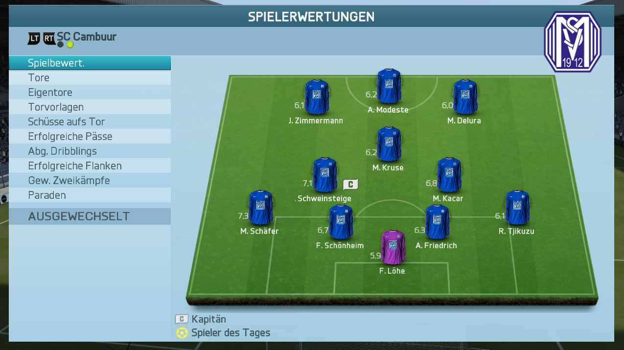 http://www.vdfb.de/gfx/news/11373_meppi_noten_meppen.jpg