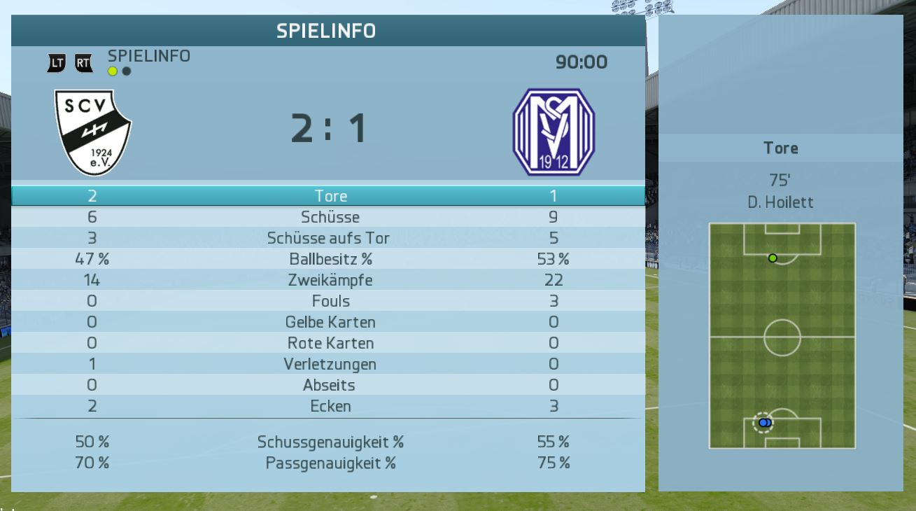http://www.vdfb.de/gfx/news/11373_meppi_stats.jpg