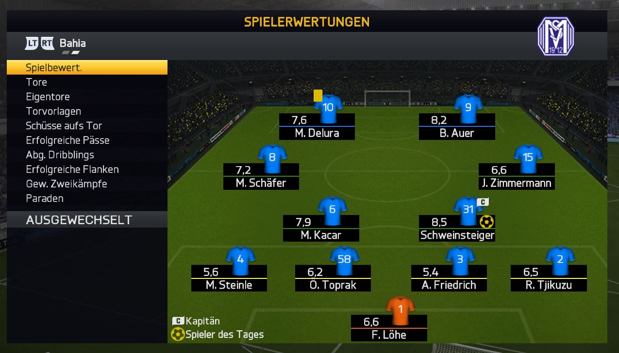http://www.vdfb.de/gfx/news/11373_moppen_noten.jpg