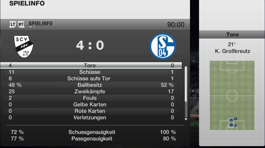 http://www.vdfb.de/gfx/news/11373_s04_stats.jpg
