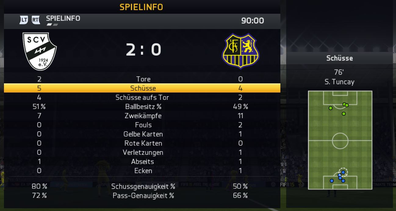 http://www.vdfb.de/gfx/news/11373_sarbru_stats.jpg