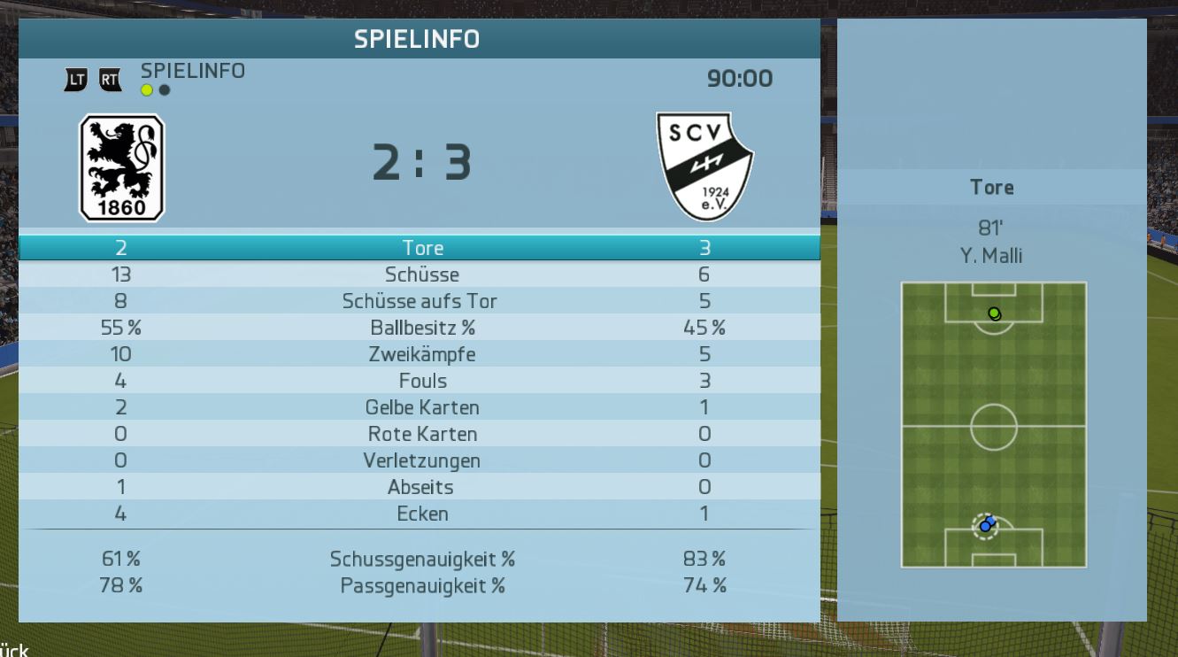 http://www.vdfb.de/gfx/news/11373_sochzig_stats.jpg