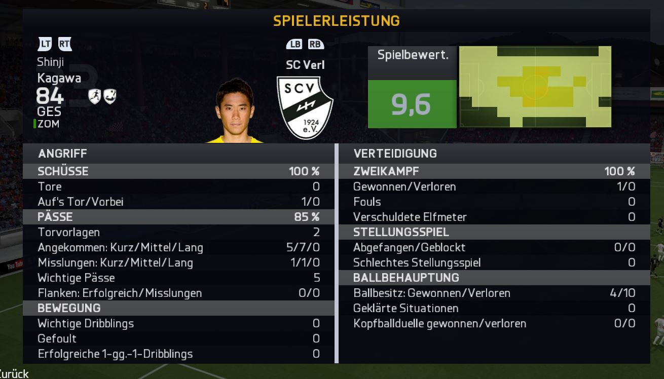 http://www.vdfb.de/gfx/news/11373_spfr_leistung_kagawa.jpg