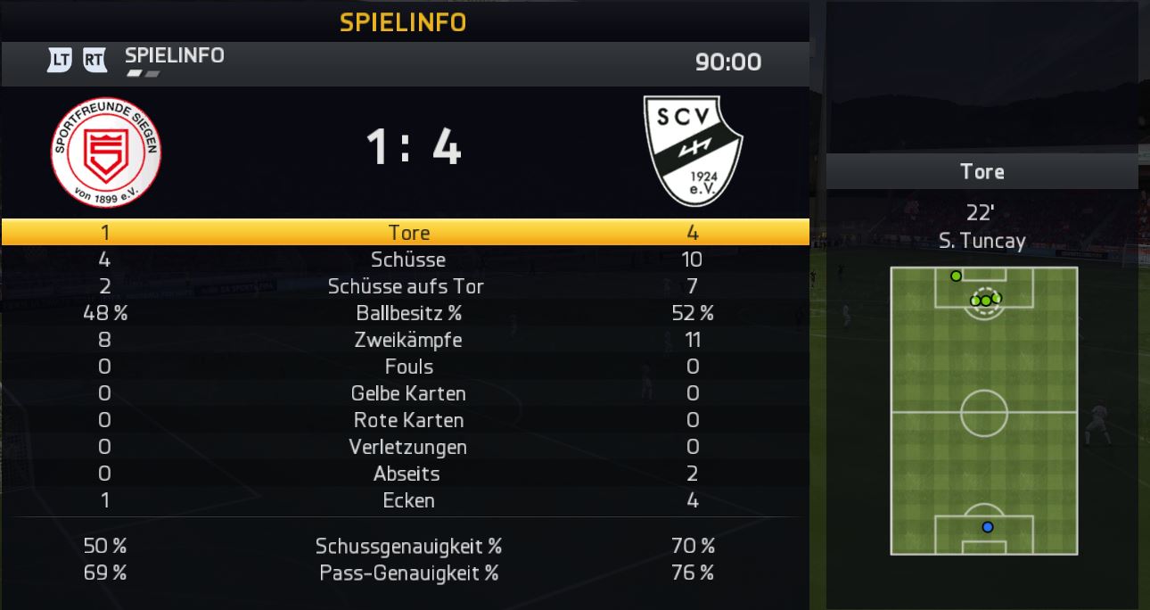 http://www.vdfb.de/gfx/news/11373_spfr_stats.jpg