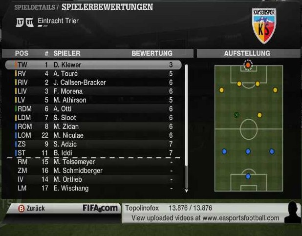 http://www.vdfb.de/gfx/news/11373_spielerbewertungentrier.jpg