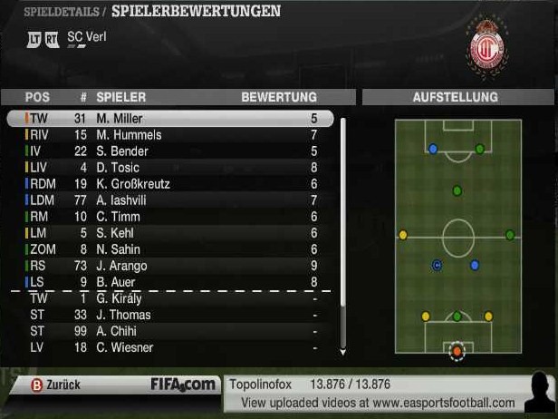 http://www.vdfb.de/gfx/news/11373_spielerbewertungenverl.jpg