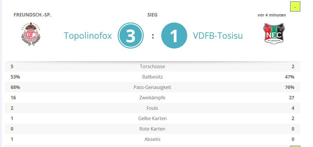 http://www.vdfb.de/gfx/news/11373_stats.jpg