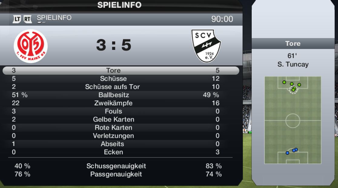 http://www.vdfb.de/gfx/news/11373_statsmainz.jpg