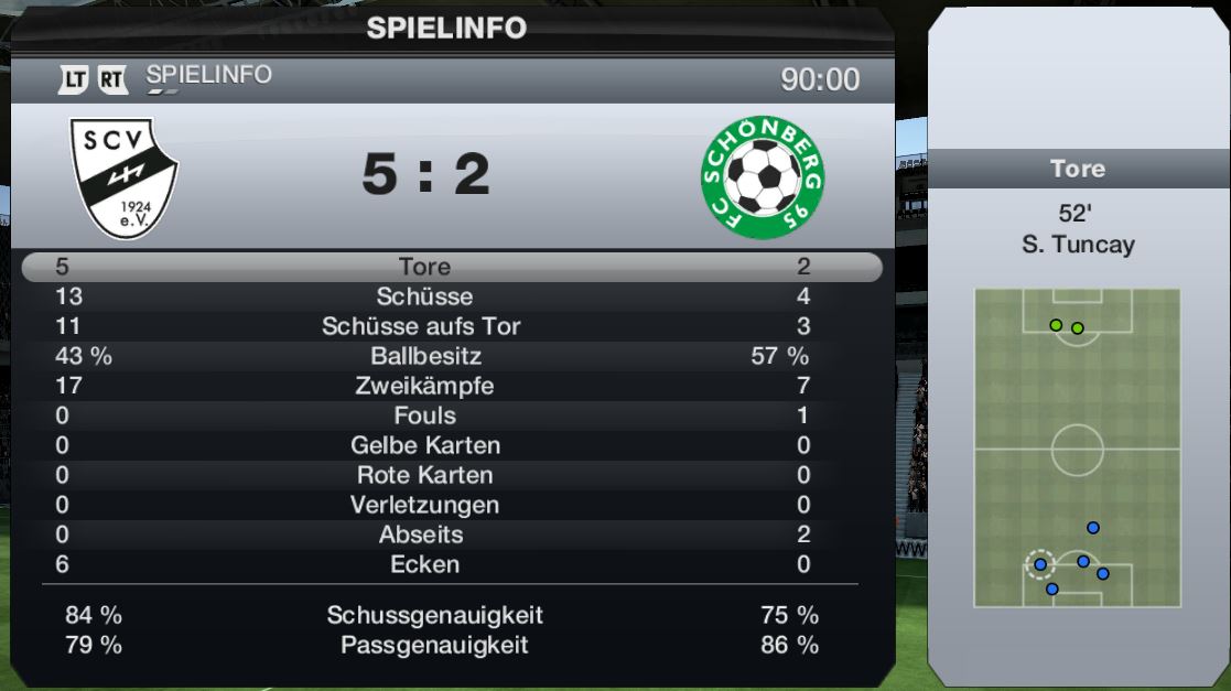 http://www.vdfb.de/gfx/news/11373_tootostats.jpg