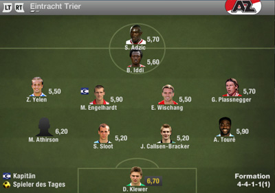 Noten Trier