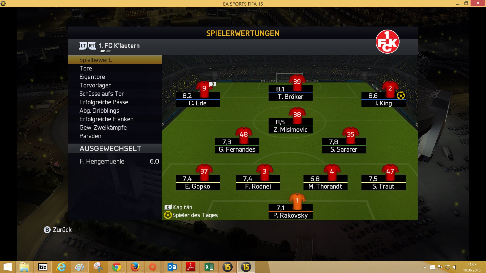 Noten FCK