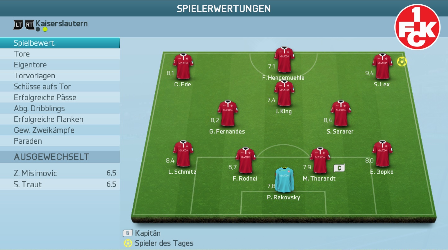 Noten Darmstadt