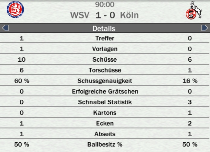 WSV_Koeln