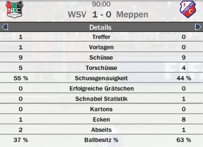 Meppen