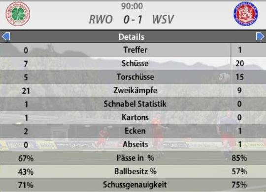 Statistik