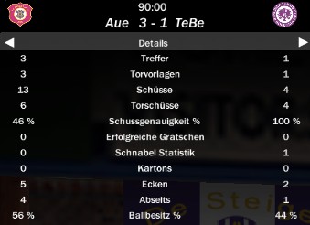 Aue_Erfurt
