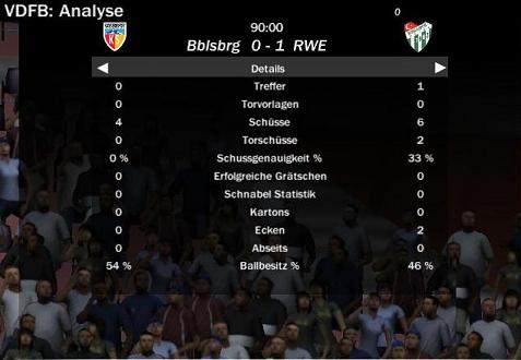 Statistik
