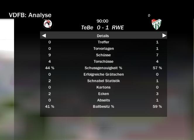 Statistik