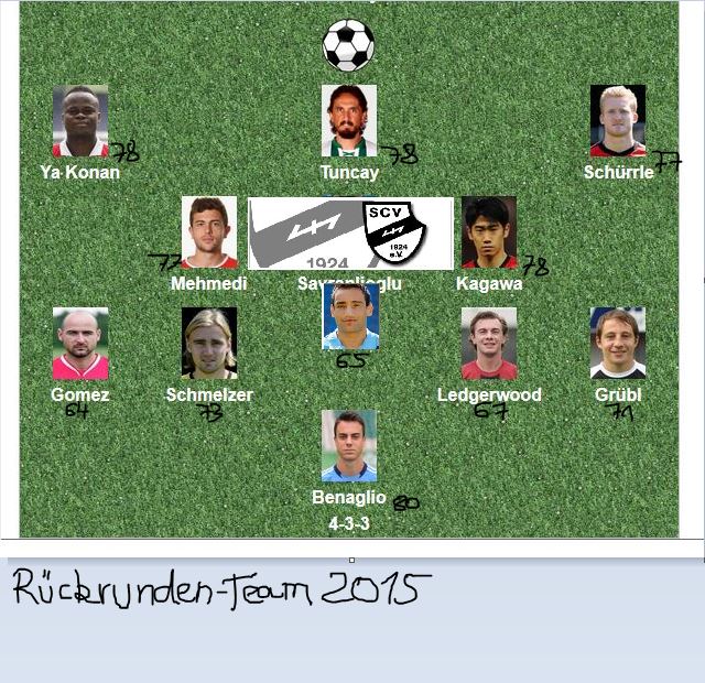 http://www.vdfb.de/gfx/news/11373_2015_stats_ruckrundenteam.jpg