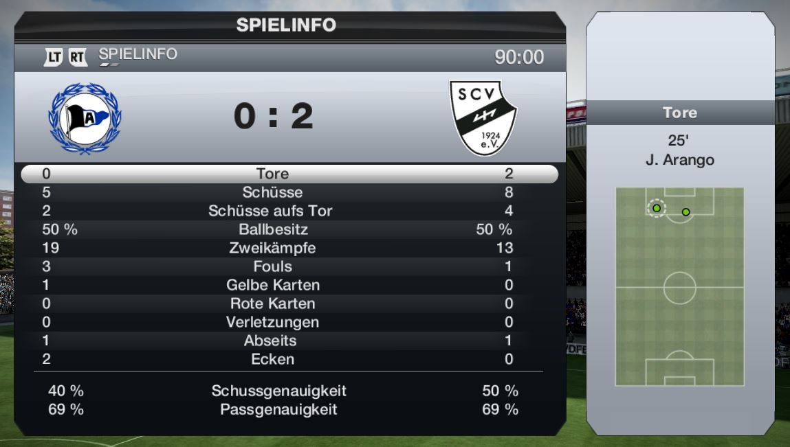 http://www.vdfb.de/gfx/news/11373_armin_stats.jpg