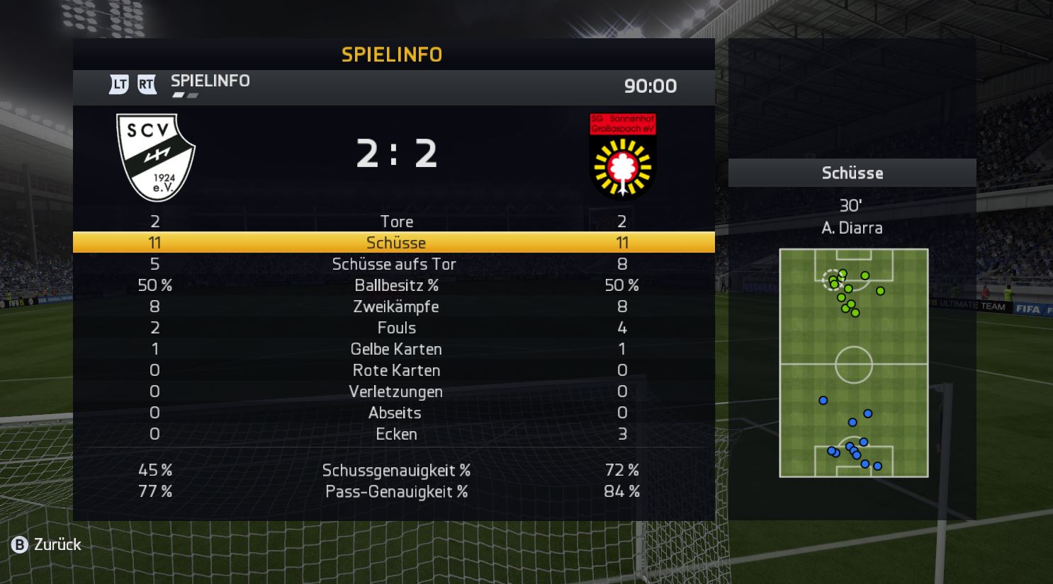http://www.vdfb.de/gfx/news/11373_aschp_stats.jpg