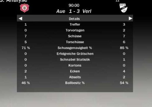 http://www.vdfb.de/gfx/news/11373_auestat.jpg