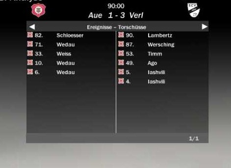 http://www.vdfb.de/gfx/news/11373_auets.jpg